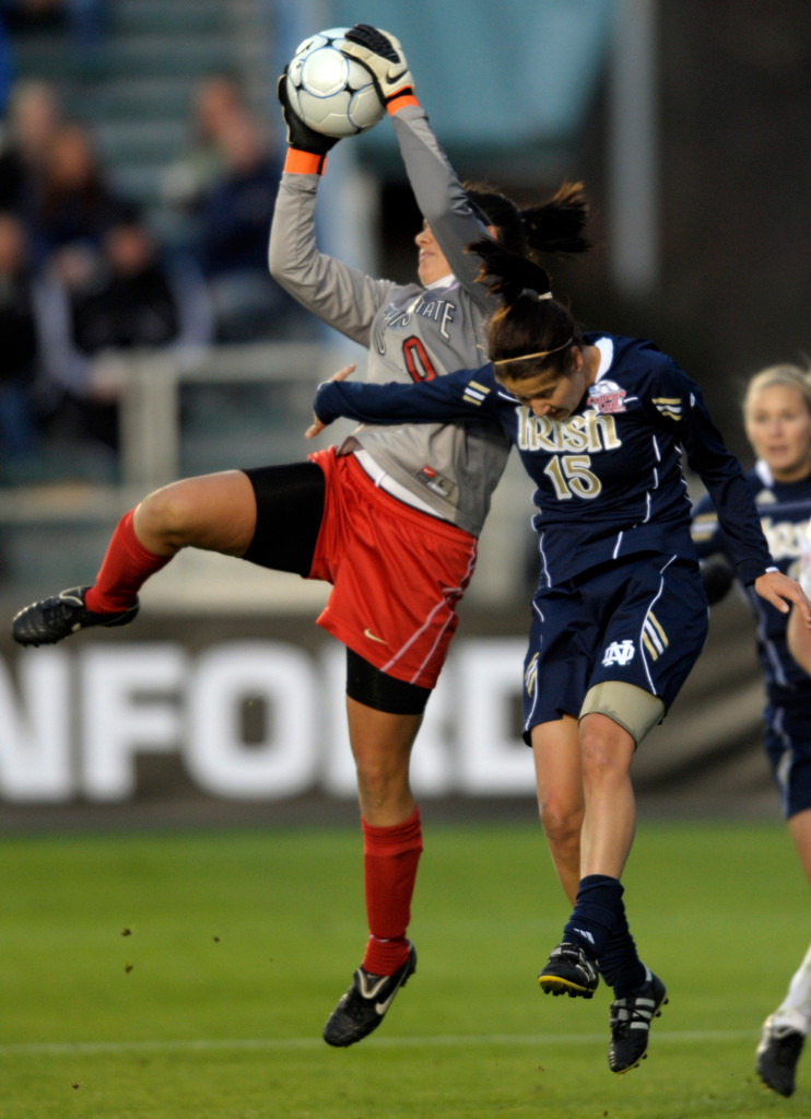 A Championship Season in Photos: 2010 Notre Dame Women's Soccer