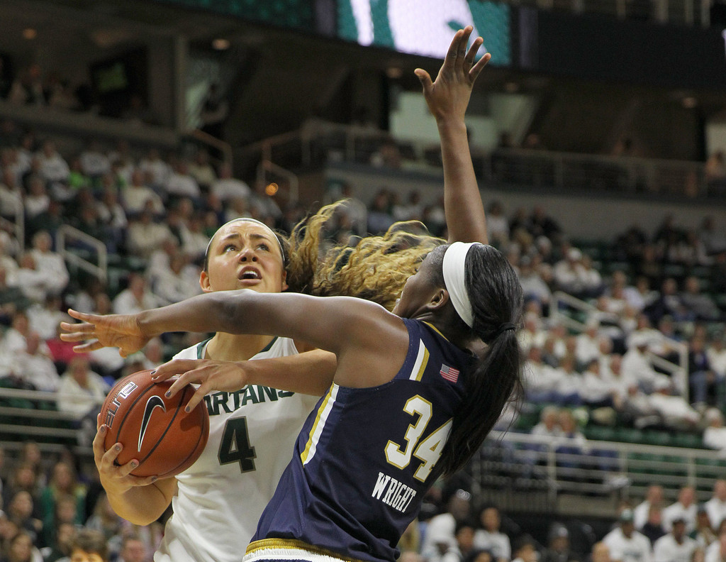 Notre Dame vs. Michigan State (USATSI Gallery)