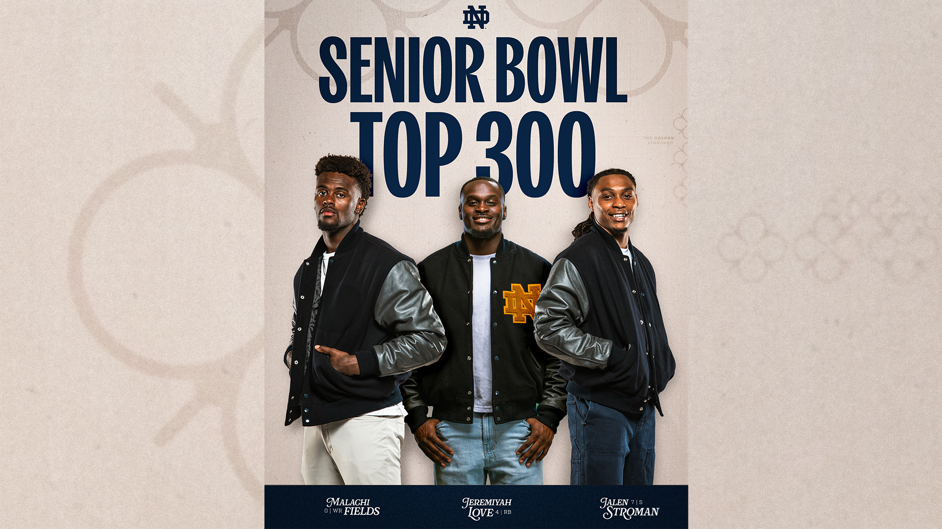 Fields, Love, Stroman Named to Senior Bowl Top 300 Fields, Love, Stroman Named to Senior Bowl Top 300