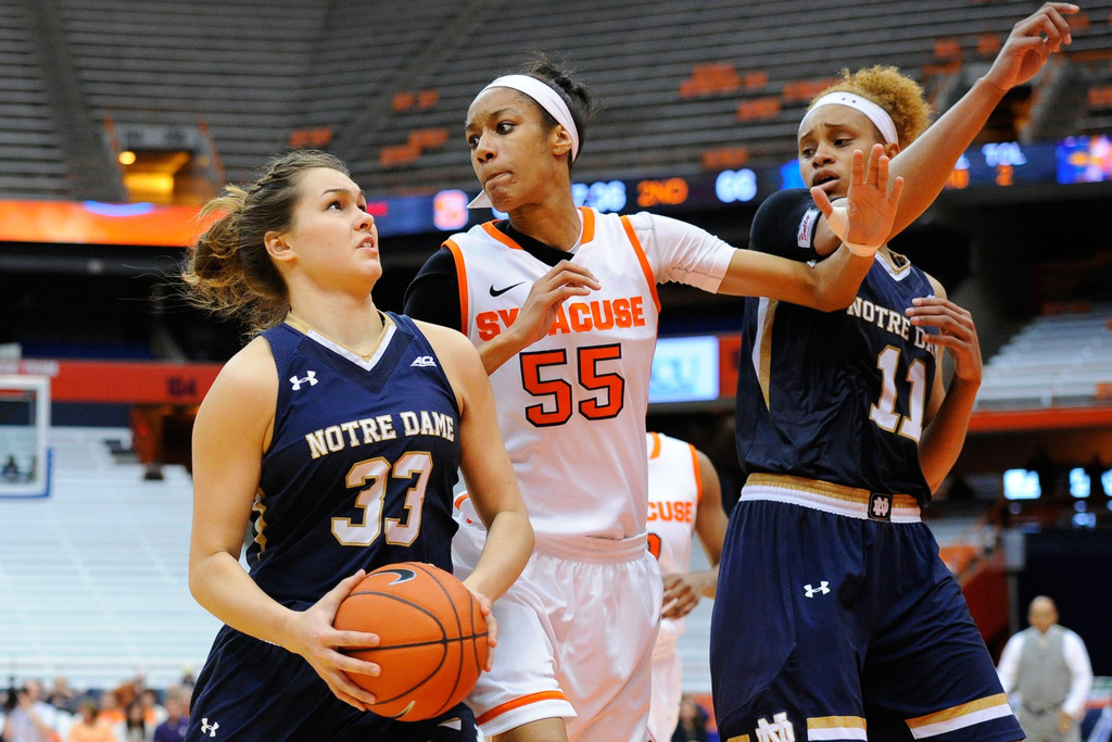 Women's Basketball Vs. Syracuse