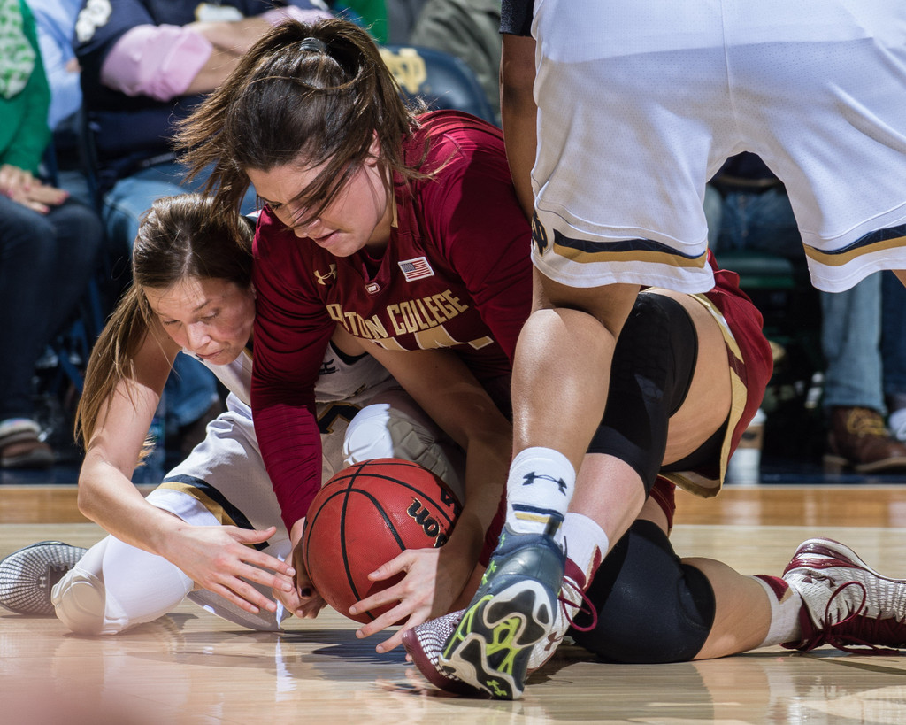 Notre Dame vs. Boston College