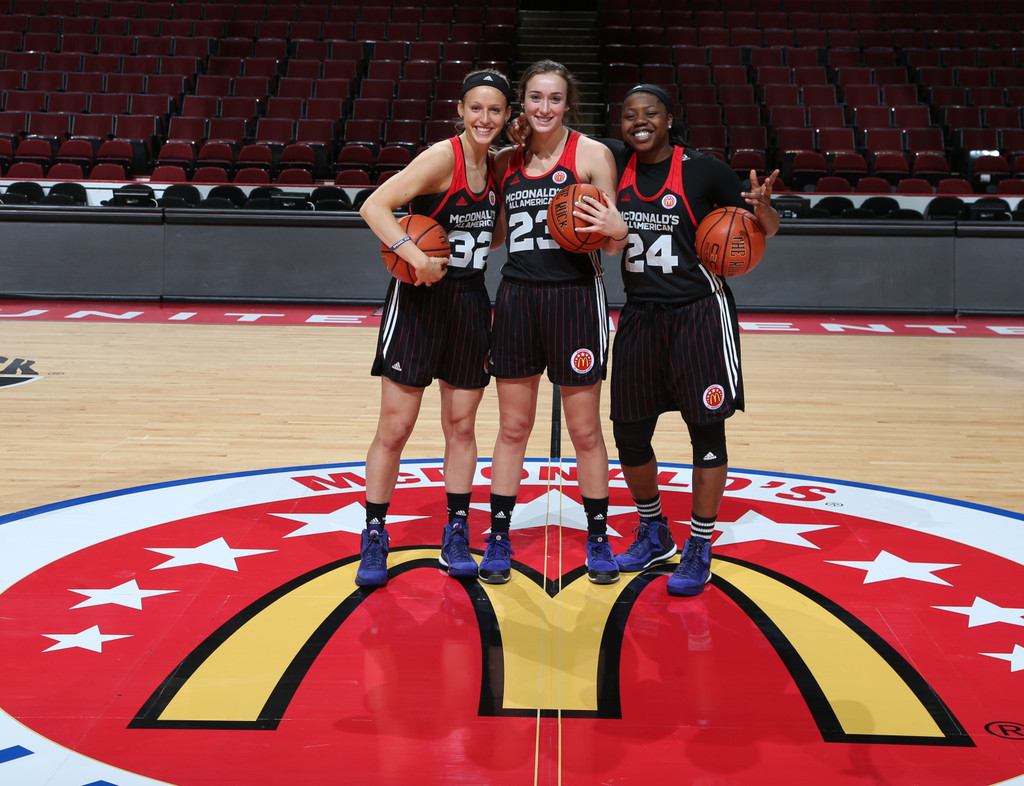 McDonald's All-American Game