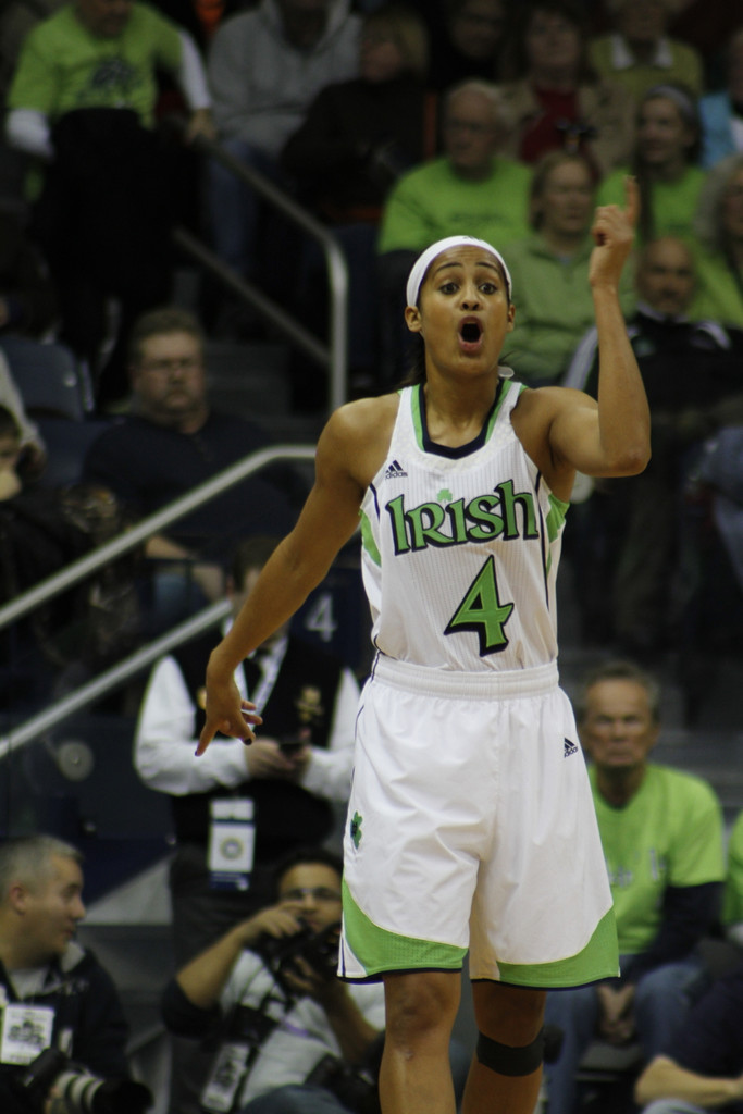 Women's Basketball vs. Baylor