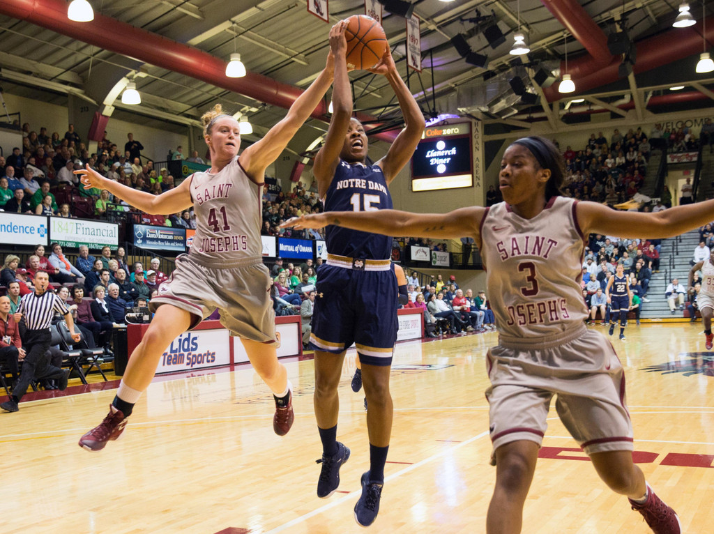 Notre Dame vs. Saint Joseph's