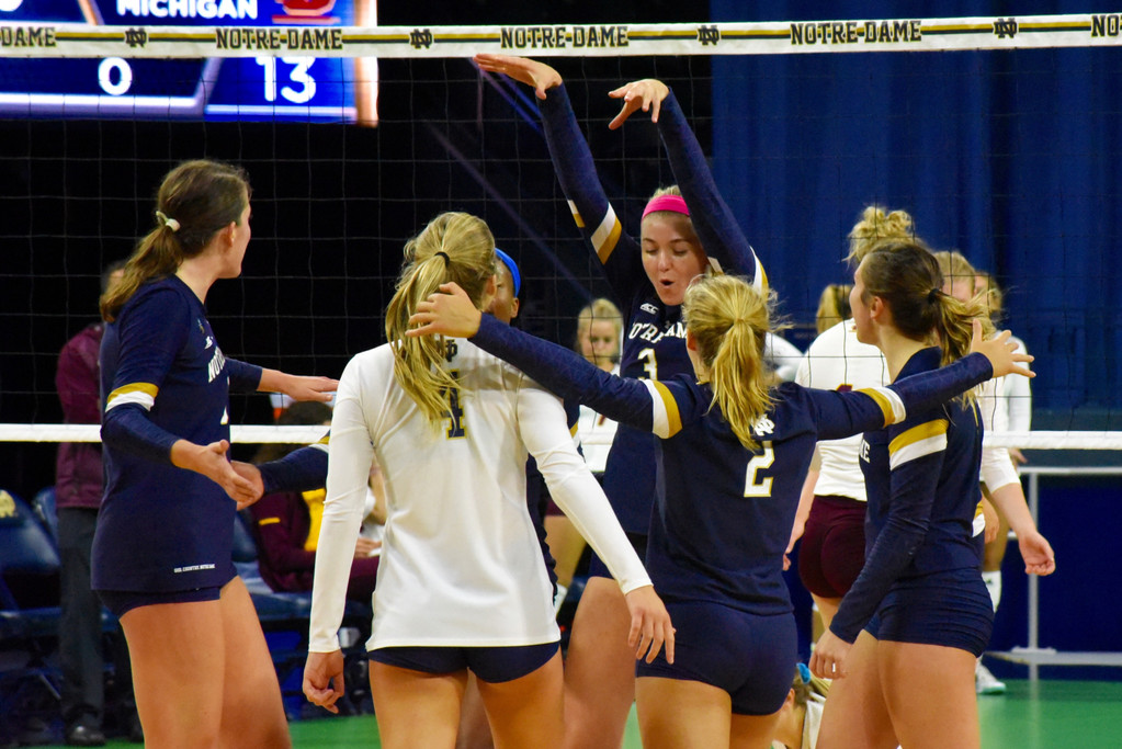 Notre Dame vs Central Michigan