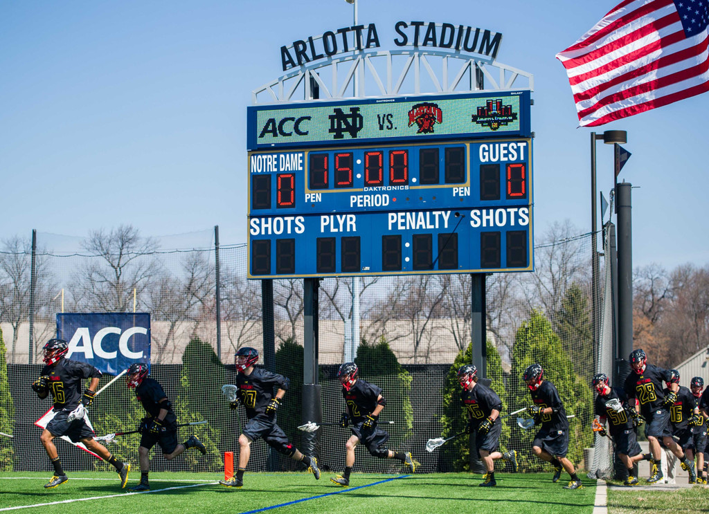 Notre Dame vs. Maryland (USATSI)