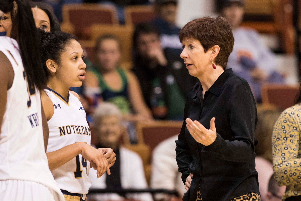 Notre Dame vs. Kansas