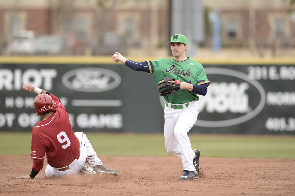 Notre Dame vs. Oklahoma