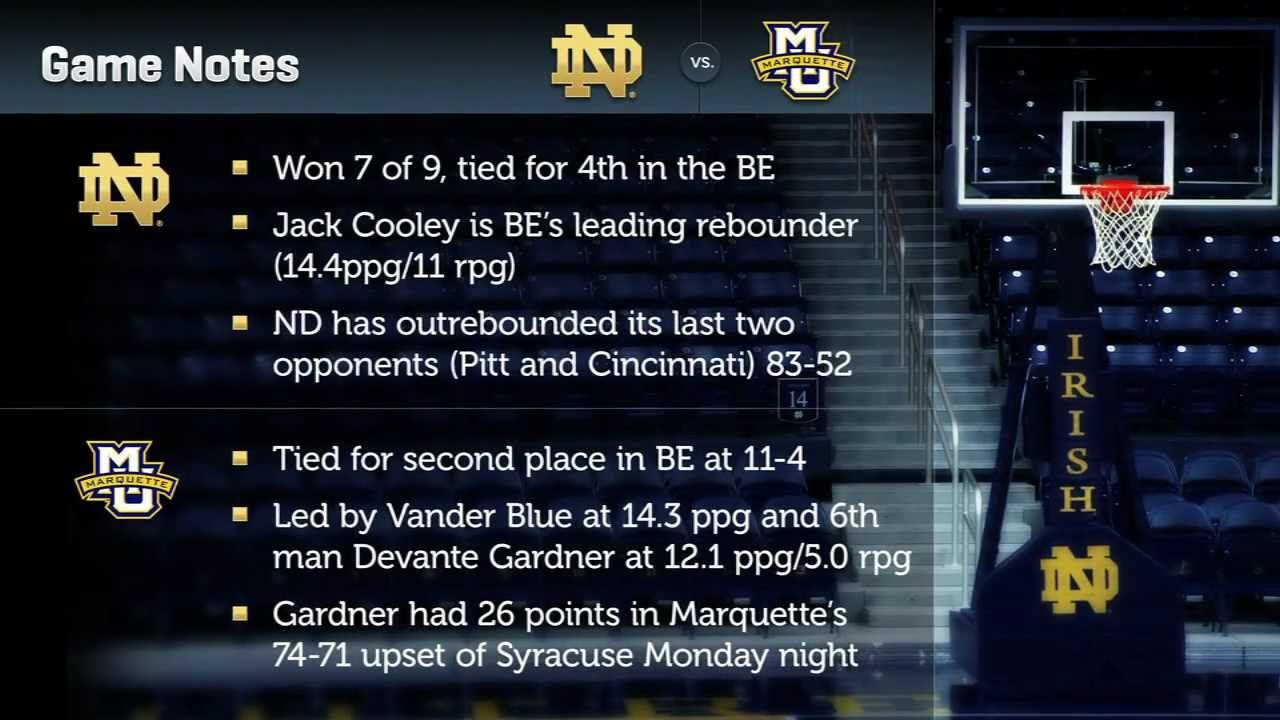 Marquette Game Preview - Notre Dame Men's Basketball