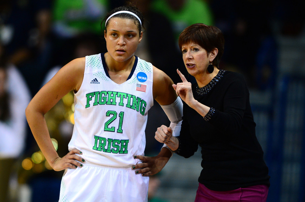 Notre Dame vs. Robert Morris - USATSI Gallery