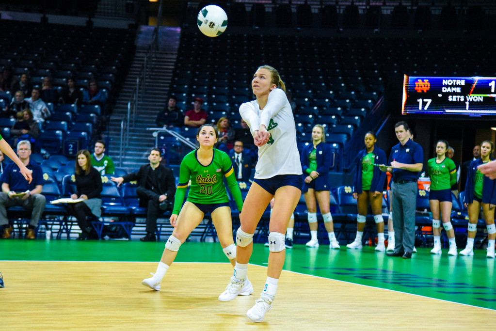 Notre Dame vs Virginia