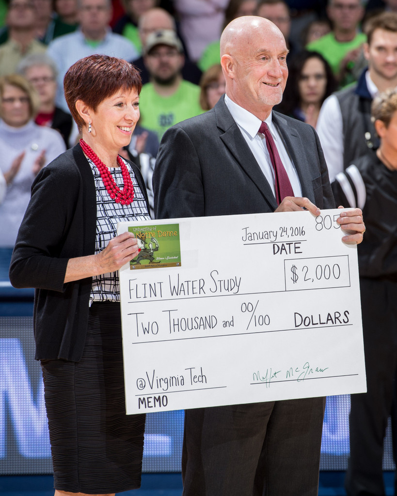 Notre Dame 80, Virginia Tech 41