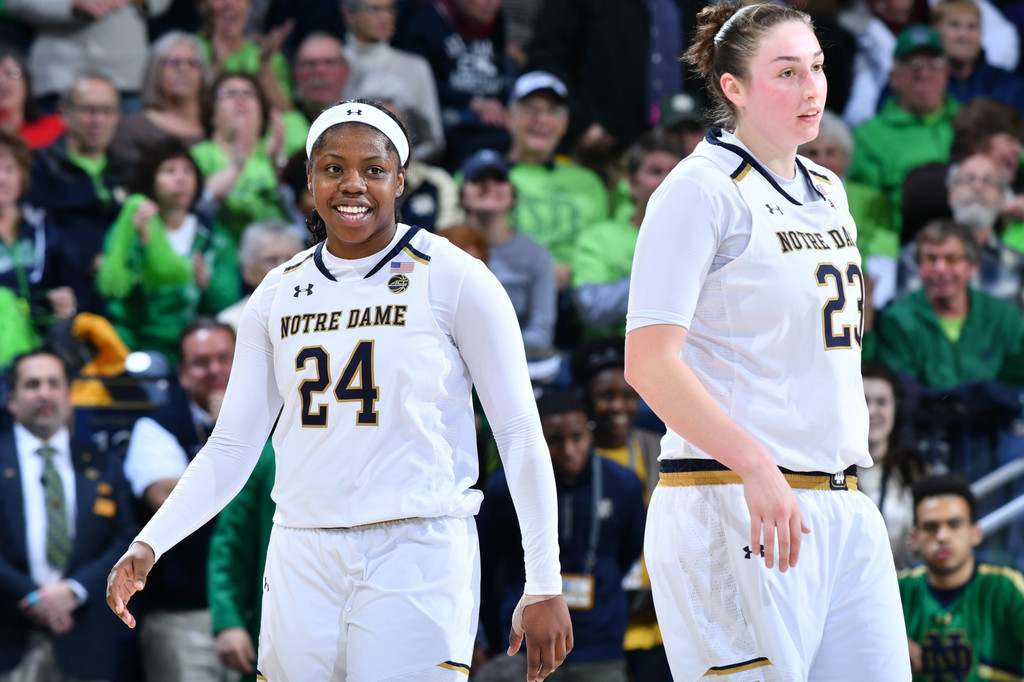 Notre Dame vs. Tennessee