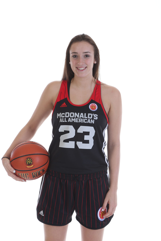 McDonald's All-American Game