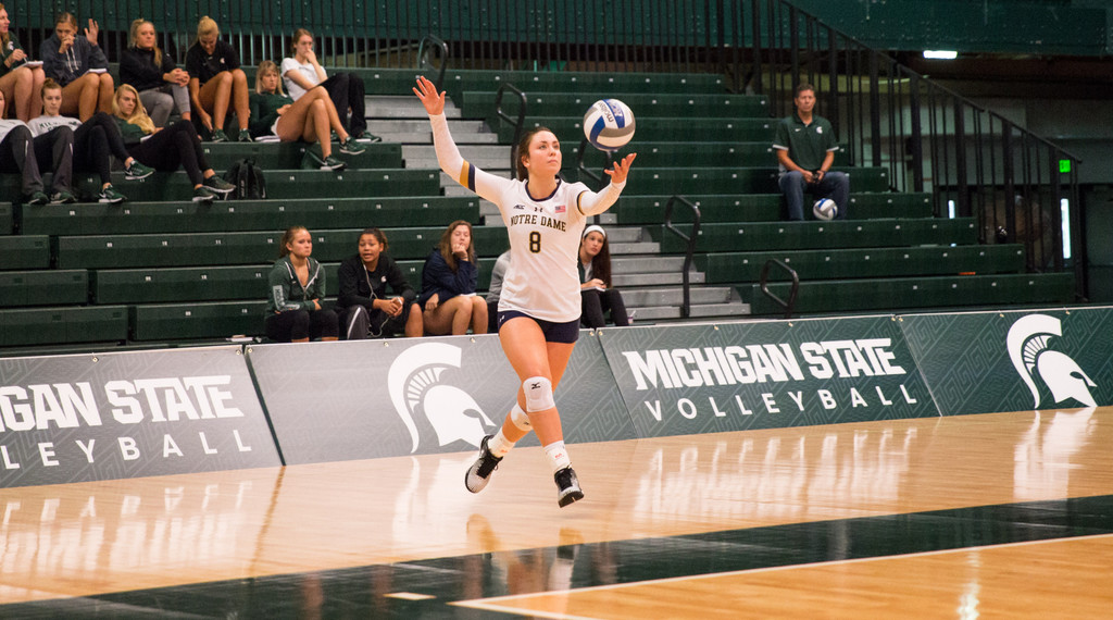 Notre Dame vs. Maryland Eastern Shore