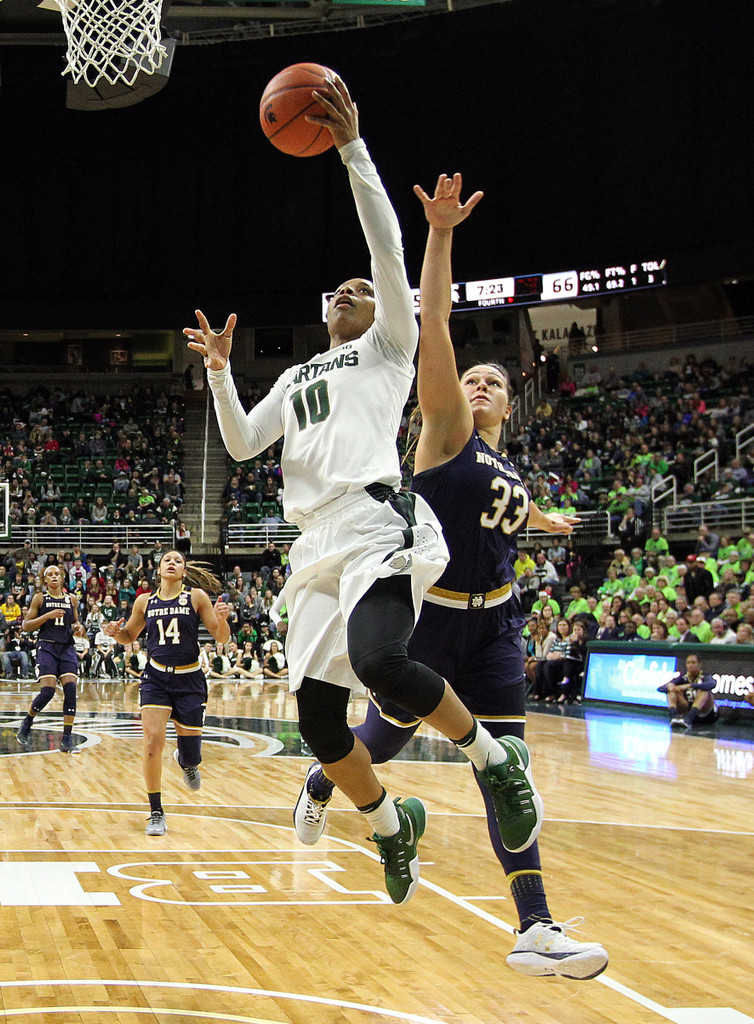 No. 2 Notre Dame 79, Michigan State 61 (USATSI)