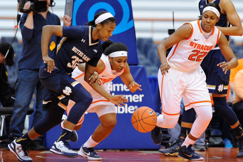 Women's Basketball Vs. Syracuse