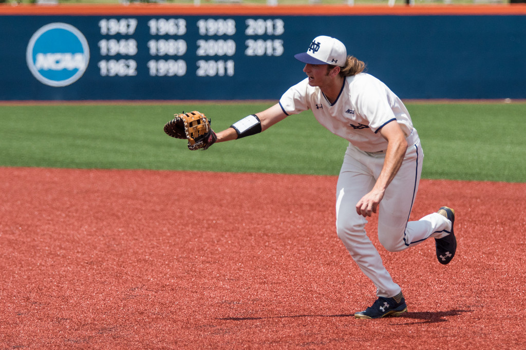 #23 Notre Dame 13, Wright State 7