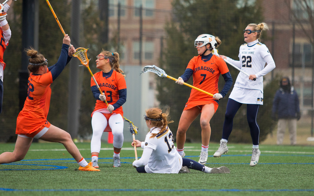 Notre Dame vs. Syracuse