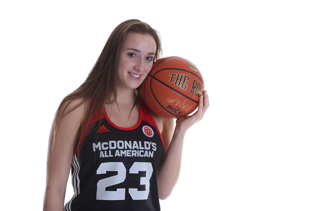 McDonald's All-American Game