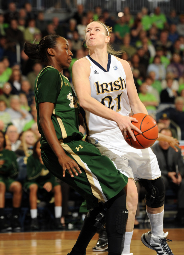 Novosel Leads No. 3 Notre Dame Past USF, 80-68 (AP)
