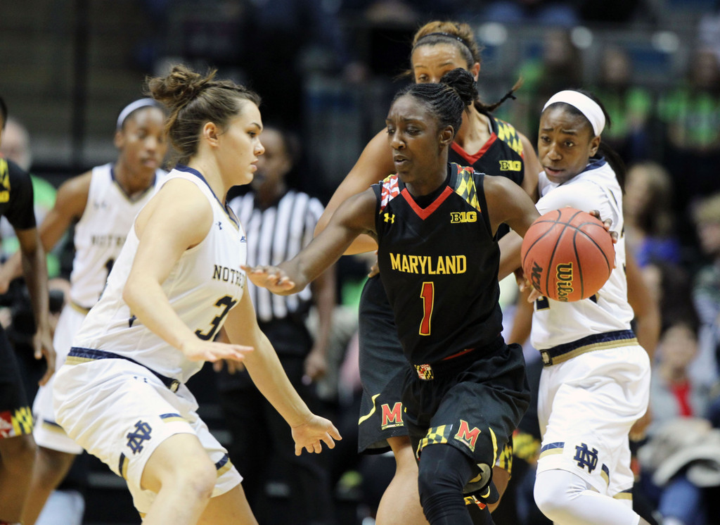 Notre Dame vs. Maryland (USATSI)