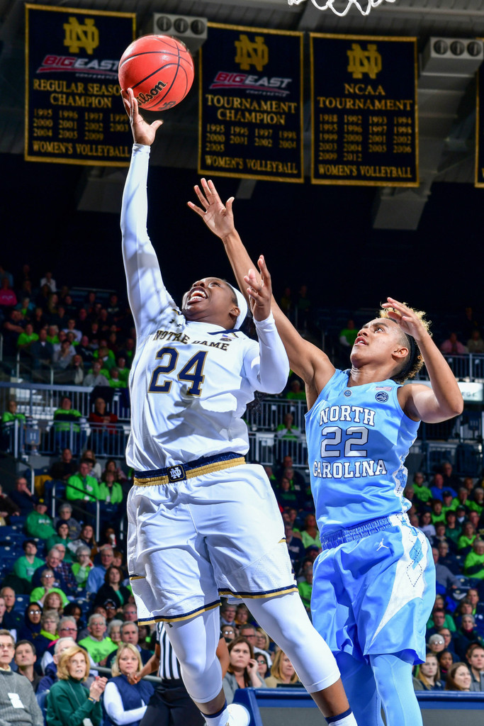 Notre Dame vs. UNC (USATSI)