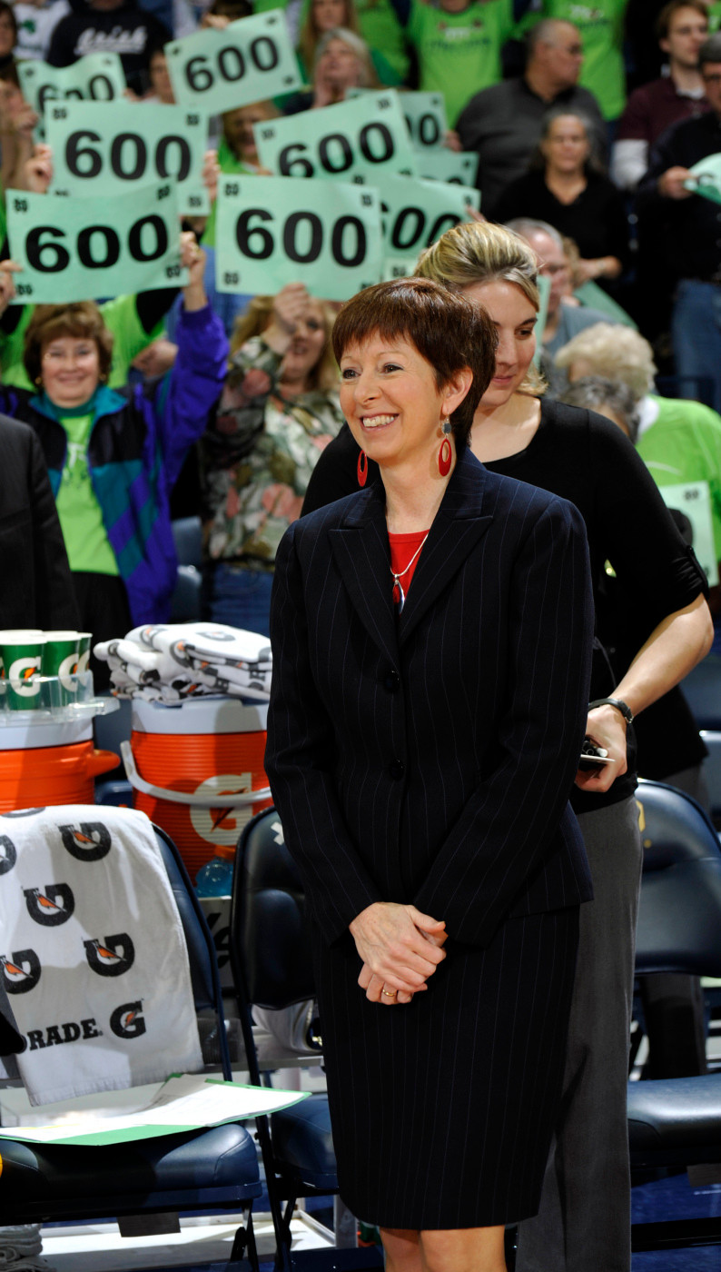 Muffet McGraw Elected To Women’s Basketball Hall Of Fame West Virginia Notre Dame Basketball