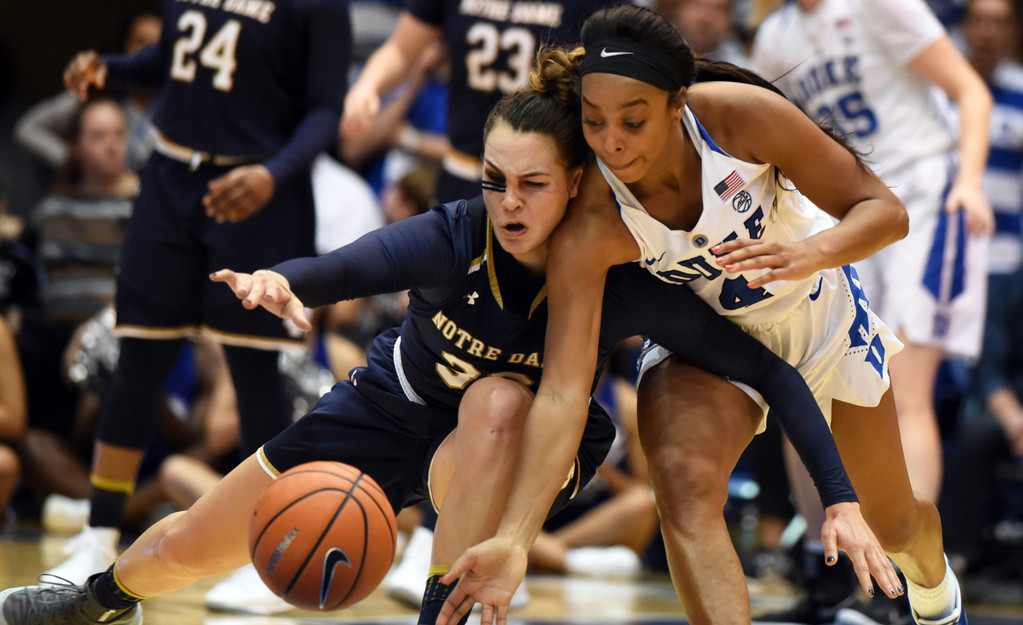 Notre Dame vs. Duke (USATSI)