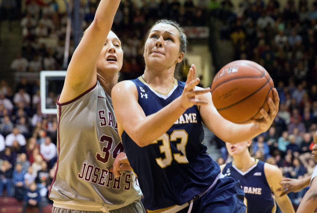 Notre Dame vs. Saint Joseph's