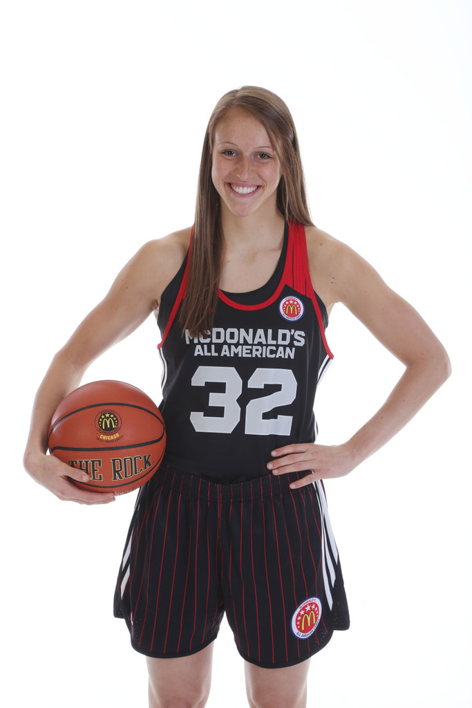 McDonald's All-American Game