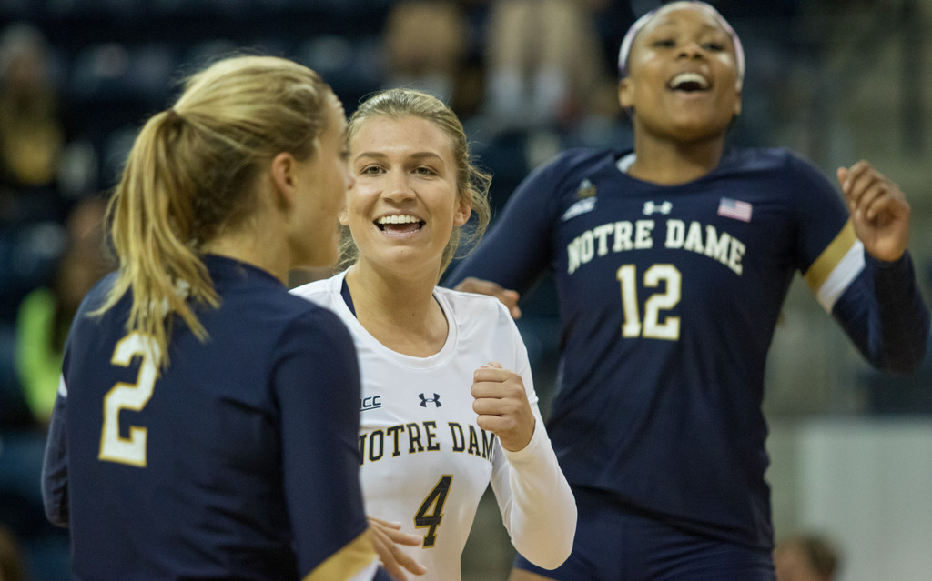 Notre Dame vs. Valparaiso