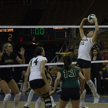 Irish Take On Marquette In BIG EAST Action