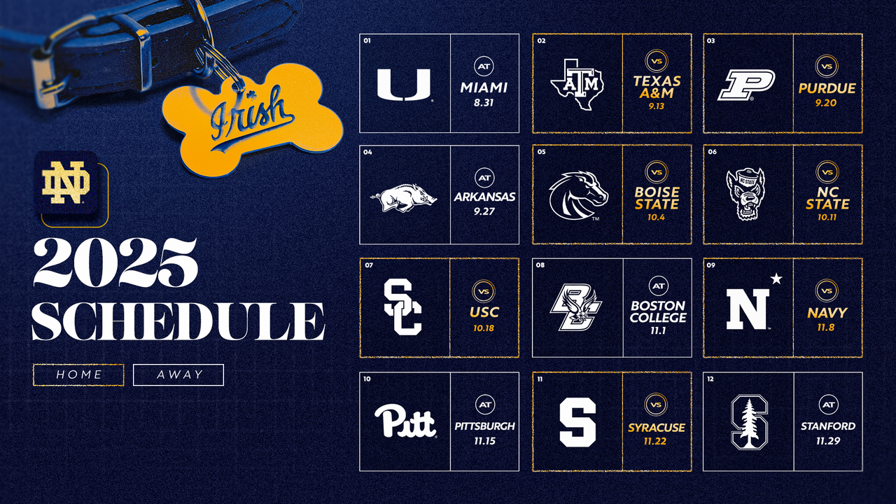 Notre Dame Fighting Irish - Official Athletics Website