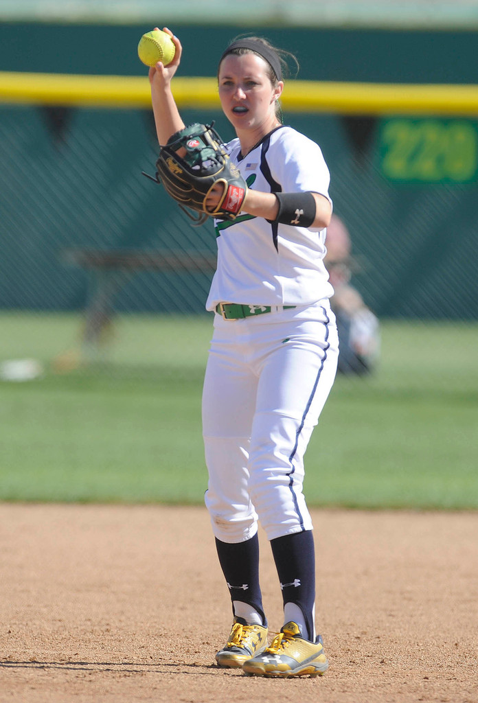 Notre Dame vs. Arizona State