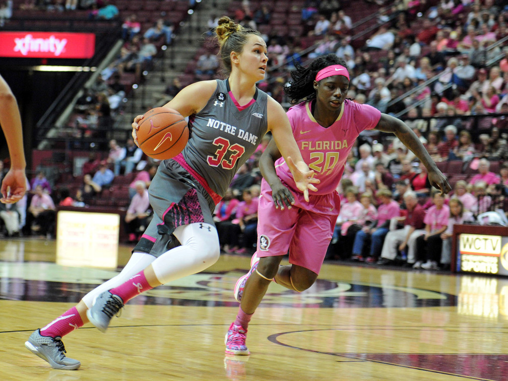 No. 2 Notre Dame vs. No. 12 Florida State