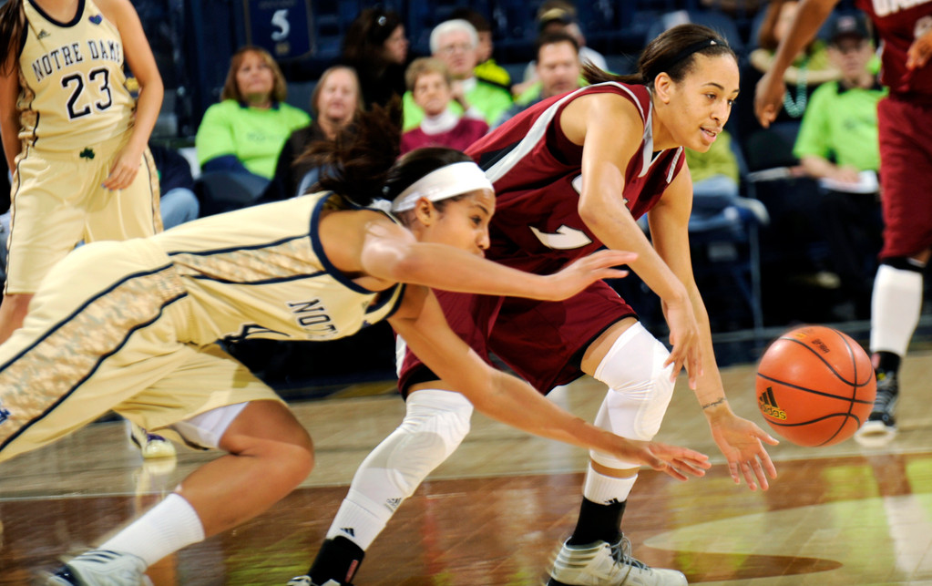 No. 7 Irish Dominate UMass in Home Opener, 94-50 (AP)