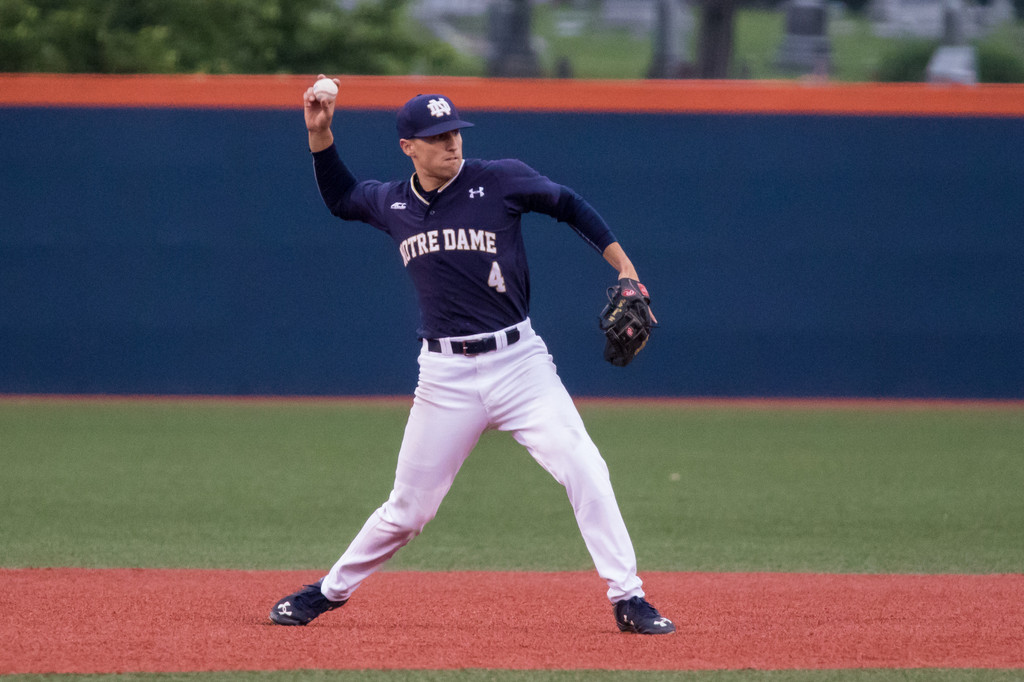 2015 NCAA Champaign Regional - Day 2