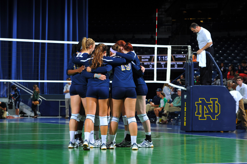 Notre Dame vs. Loyola-Chicago