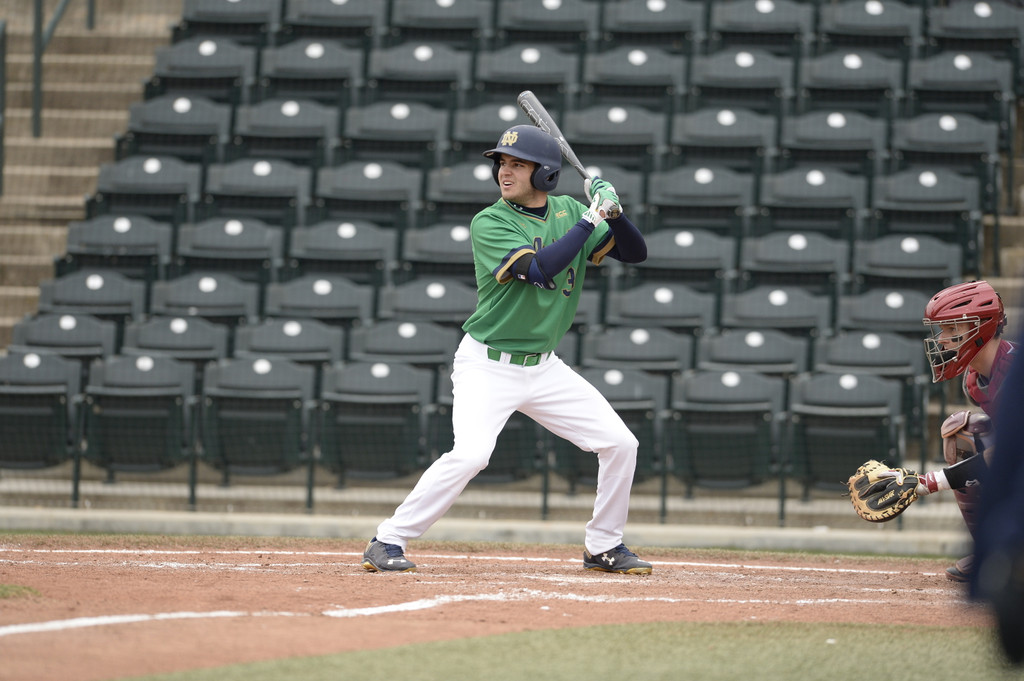 Notre Dame vs. Oklahoma