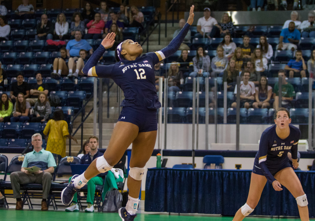 Notre Dame vs. Valparaiso