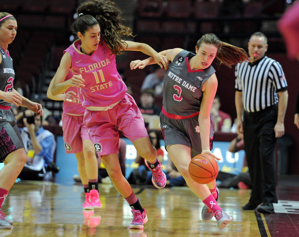 No. 2 Notre Dame vs. No. 12 Florida State