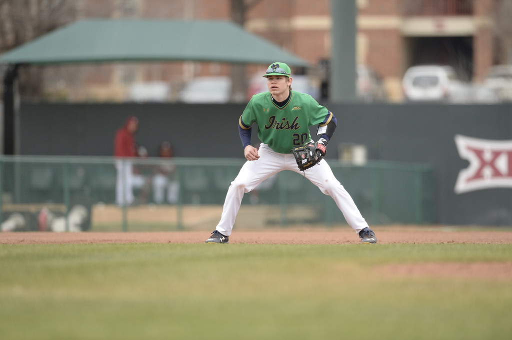 Notre Dame vs. Oklahoma