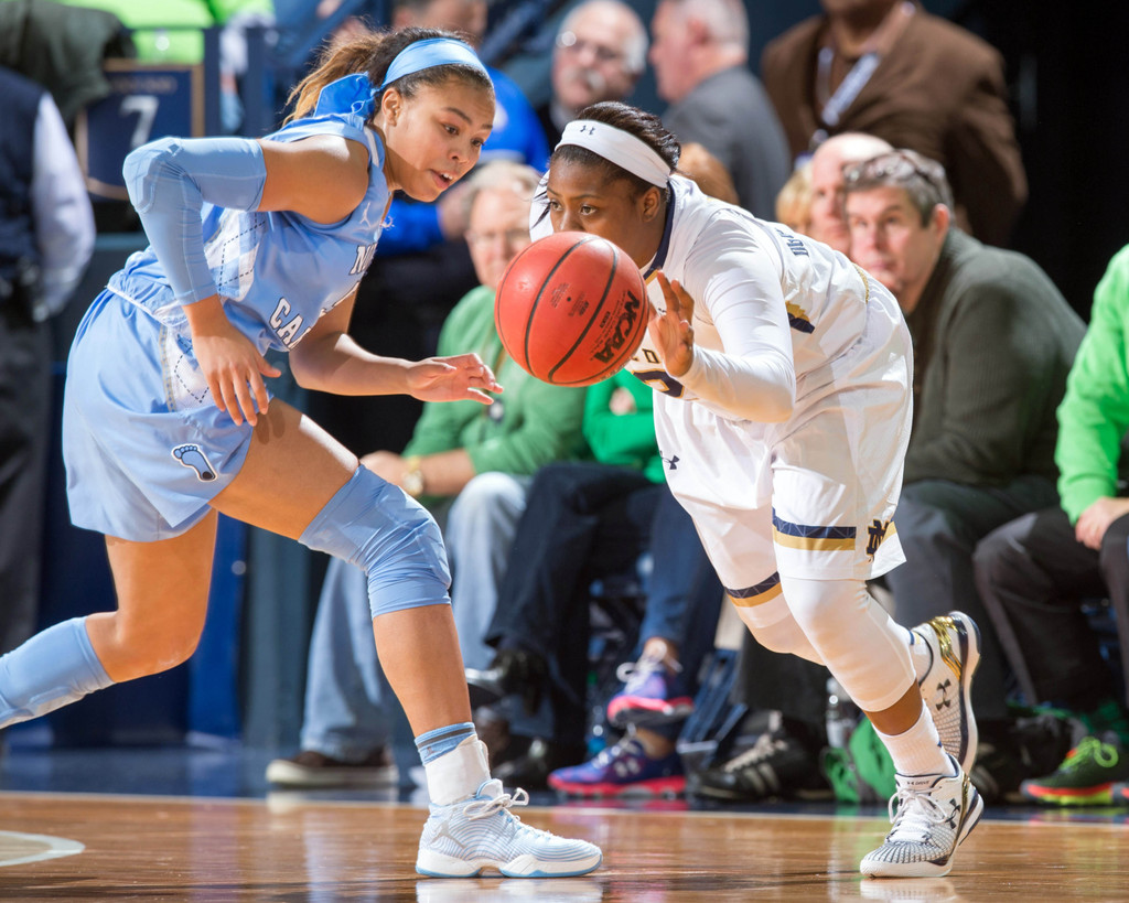 Notre Dame vs. North Carolina