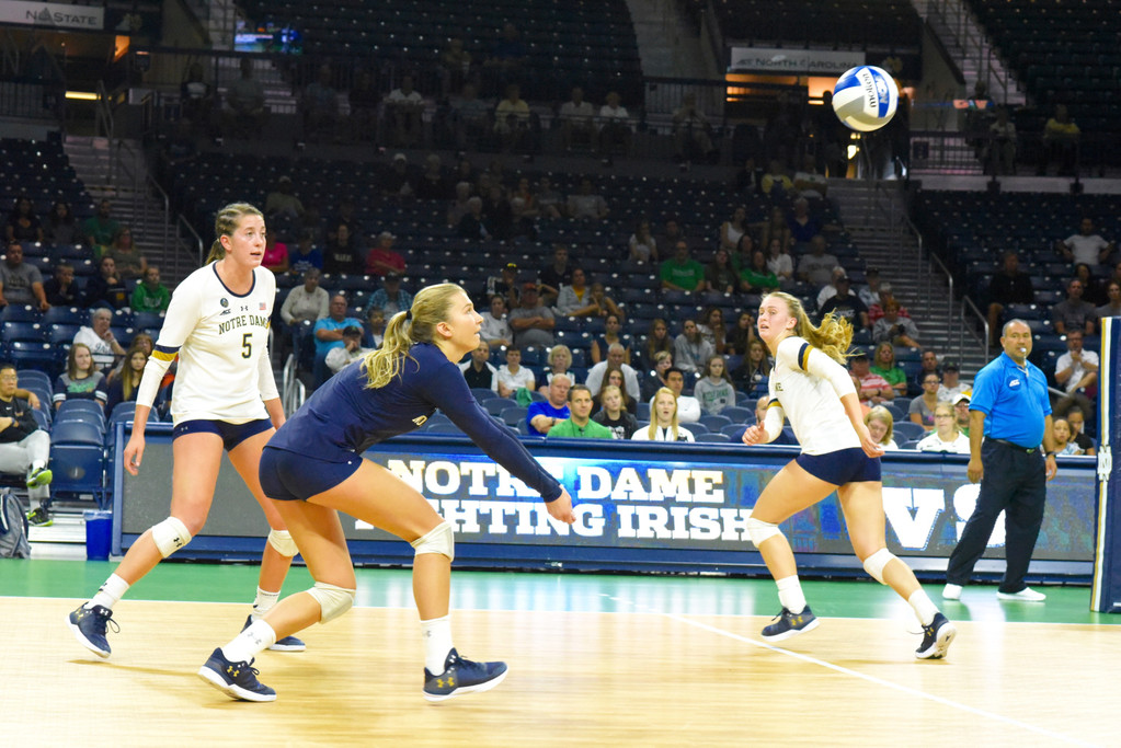 Notre Dame vs Southern Illinois