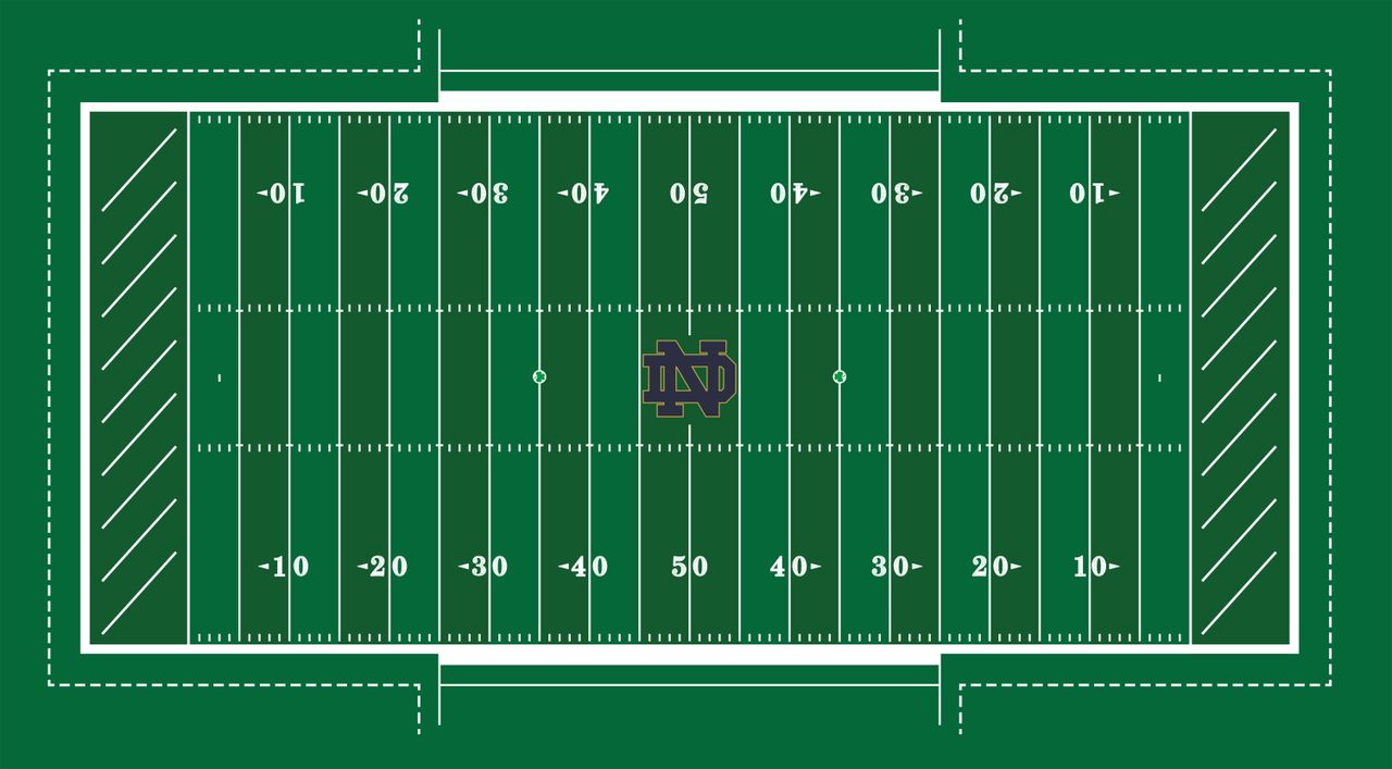 Among the many nods to Notre Dame's unique history and tradition within the markings on the new Notre Dame Stadium turf, the 18 diagonal stripes in the end zones (nine in each) will be oriented at a 42-degree angle toward the Basilica and Golden Dome, celebrating the numbers in the year of the University's founding (1842).