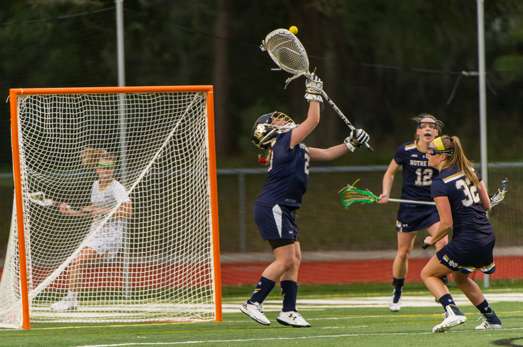 Notre Dame Women's Lacrosse at Jacksonville