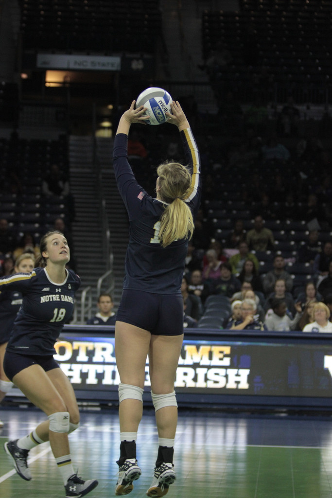 Notre Dame vs. Syracuse