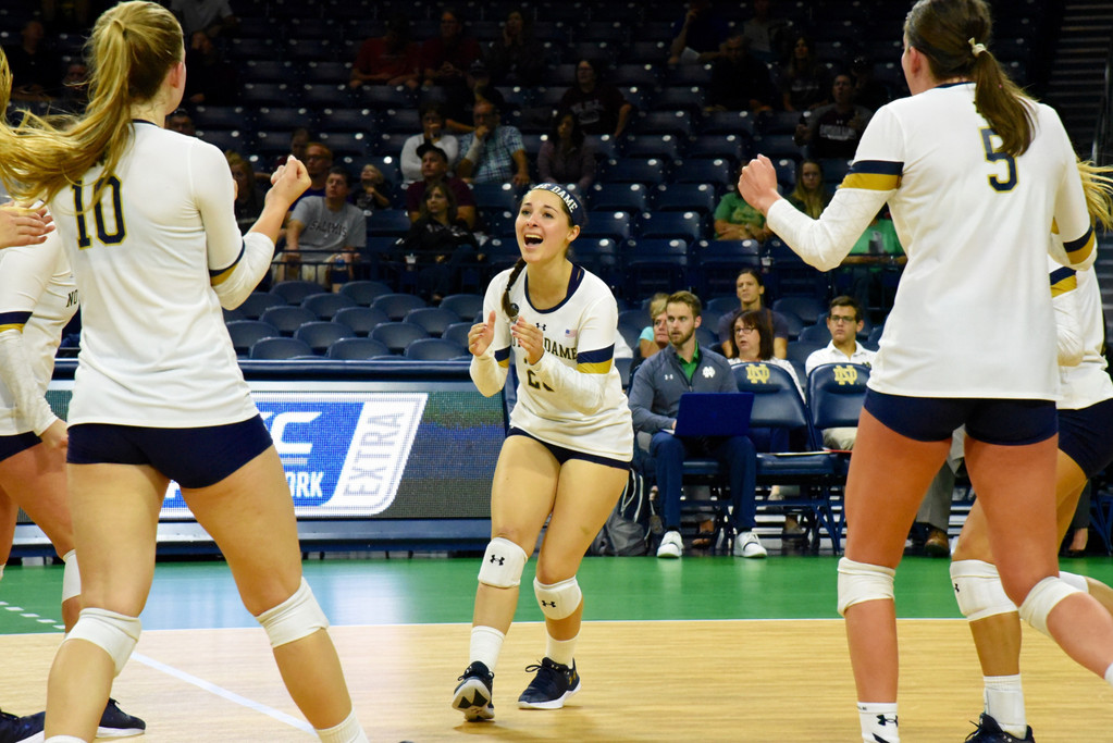 Notre Dame vs Southern Illinois