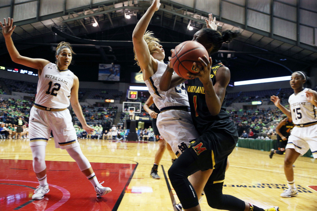 Notre Dame vs. Maryland (USATSI)